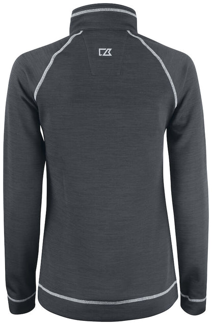 Textiltransfer, DTF-Transfer, magic-prints-textilveredelung-Arbeitskleidung Firmenkleidung Workwear sportbekleidung-t-shirt-hoodies-bedrucken sublimation-dtf-druck-sublimation-kleidungsedign-illustrationen-bedrucken individell gestalten
