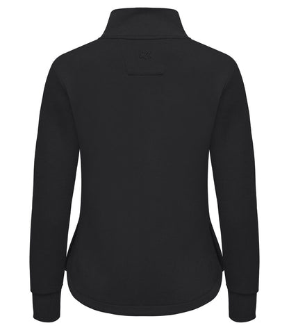 Textiltransfer, DTF-Transfer, magic-prints-textilveredelung-Arbeitskleidung Firmenkleidung Workwear sportbekleidung-t-shirt-hoodies-bedrucken sublimation-dtf-druck-sublimation-kleidungsedign-illustrationen-bedrucken individell gestalten